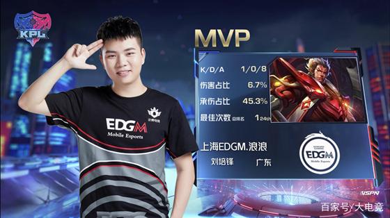 力与可能性 力与可能性