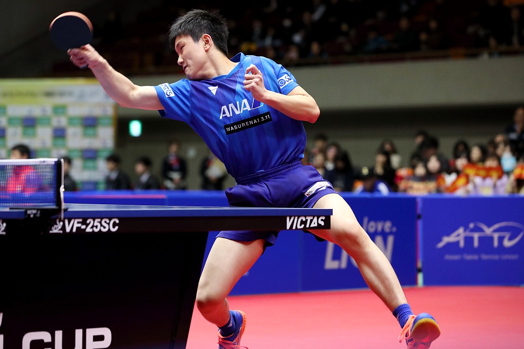 多点终结 多点终结